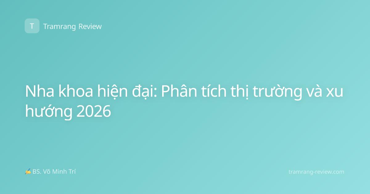 Nha khoa hiện đại: Phân tích thị trường và xu hướng 2026