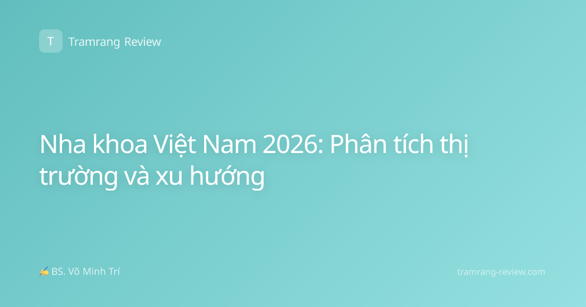 Nha khoa Việt Nam 2026: Phân tích thị trường và xu hướng