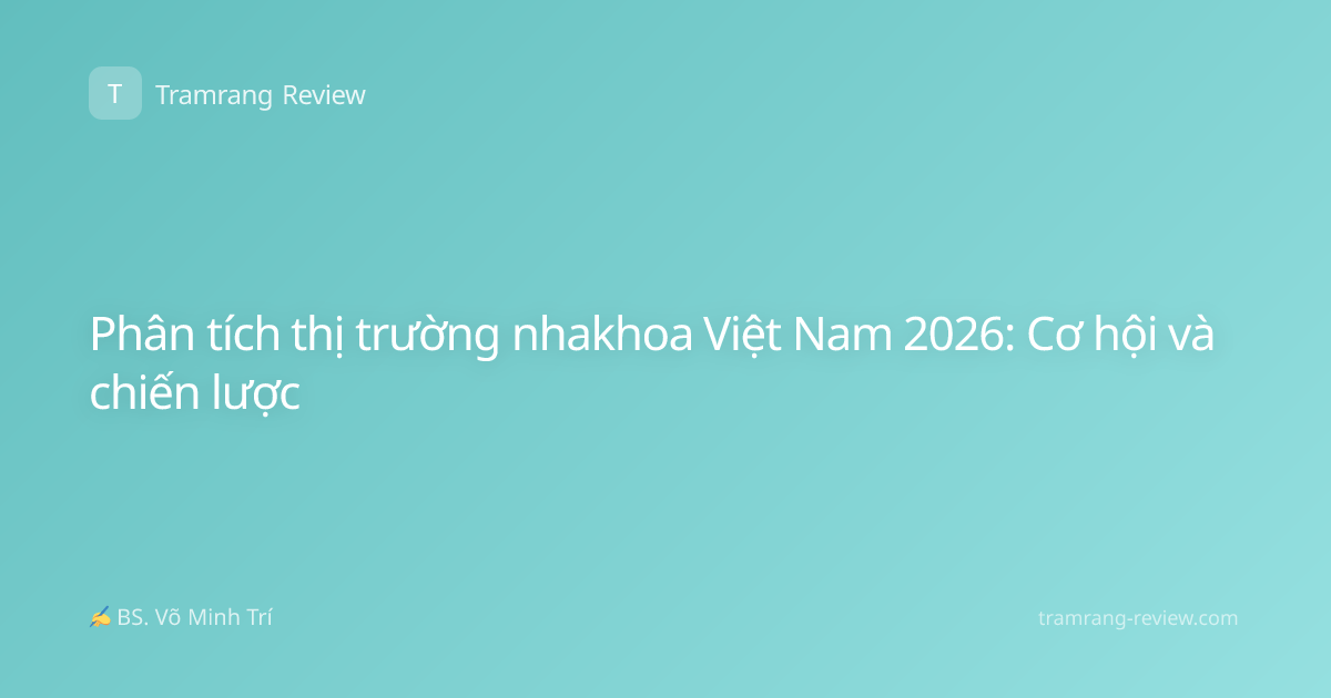 Phân tích thị trường nhakhoa Việt Nam 2026: Cơ hội và chiến lược
