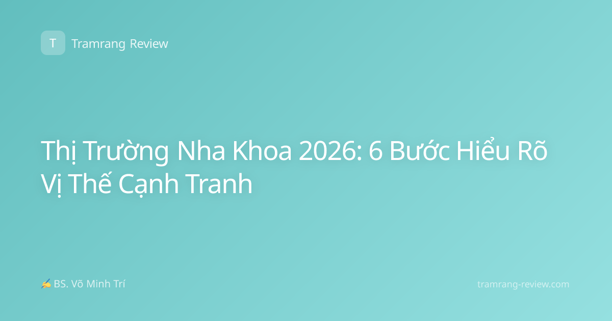 Thị Trường Nha Khoa 2026: 6 Bước Hiểu Rõ Vị Thế Cạnh Tranh