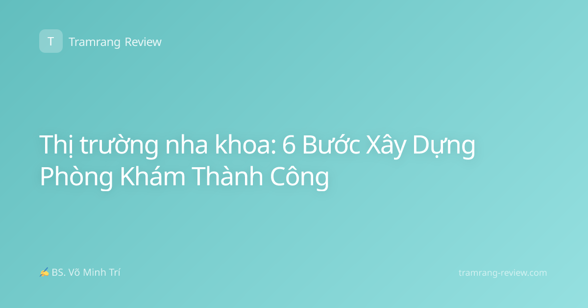 Thị trường nha khoa: 6 Bước Xây Dựng Phòng Khám Thành Công