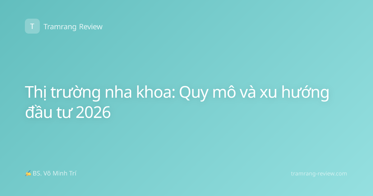Thị trường nha khoa: Quy mô và xu hướng đầu tư 2026